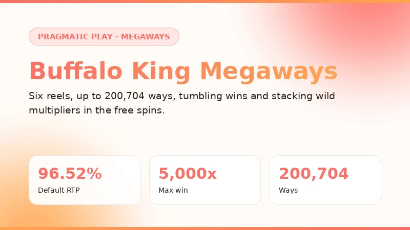 Buffalo King Megaways by Pragmatic Play at Luck Casino - RTP, max win and 200,704 ways